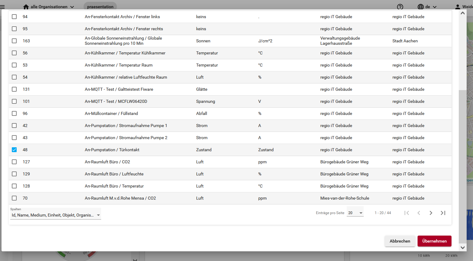 Abb. Dashboard-Widgets-übernehmen