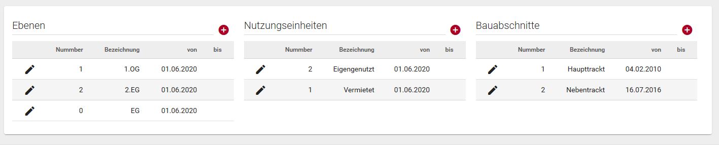 Abb. Ebenen-Nutzungsabshcnitte-Bauabschnitte