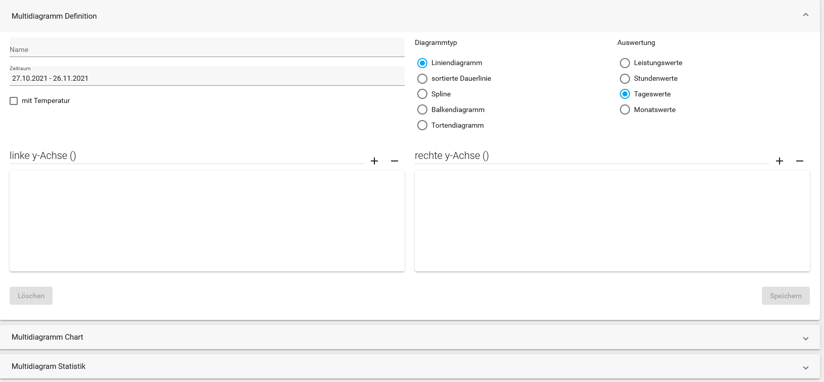 Abb. Multiauswertungen einrichten