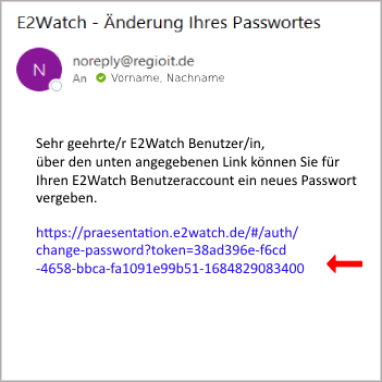 Abb. Email mit Rücksetzlink
